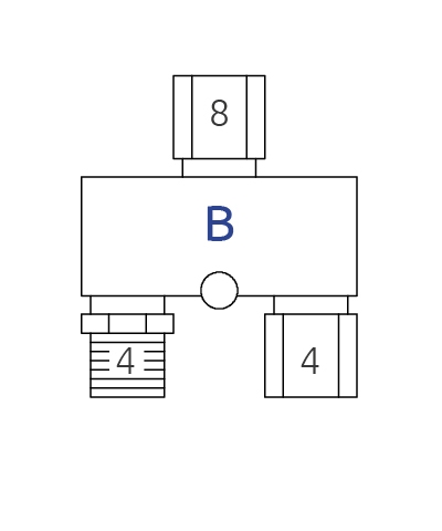 serier Conector tipo B, MRFID TC B