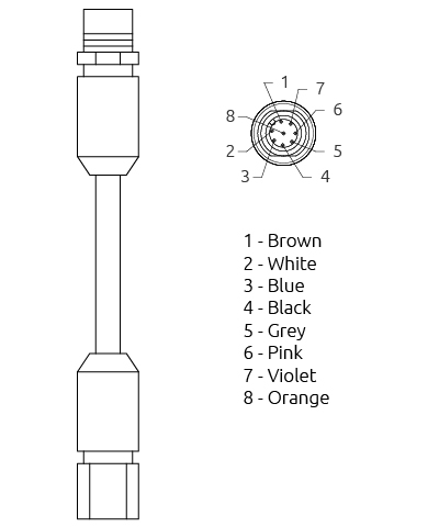 Cable de 4 conductores con conector M12, MRFID EC S4 10