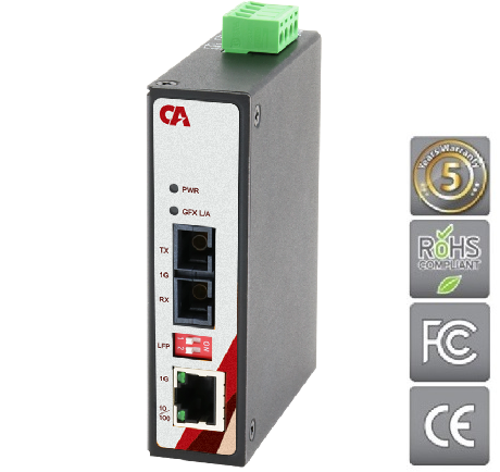 Convertidor de medios industrial MEGU-0201-S1